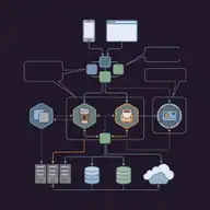 Architecture Diagram sample image