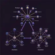 Constellation Diagram sample image