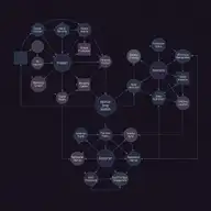 Network Diagram sample image